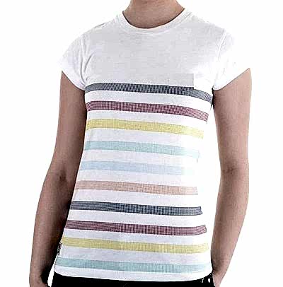 100 percent cotton t shirt manufacturers